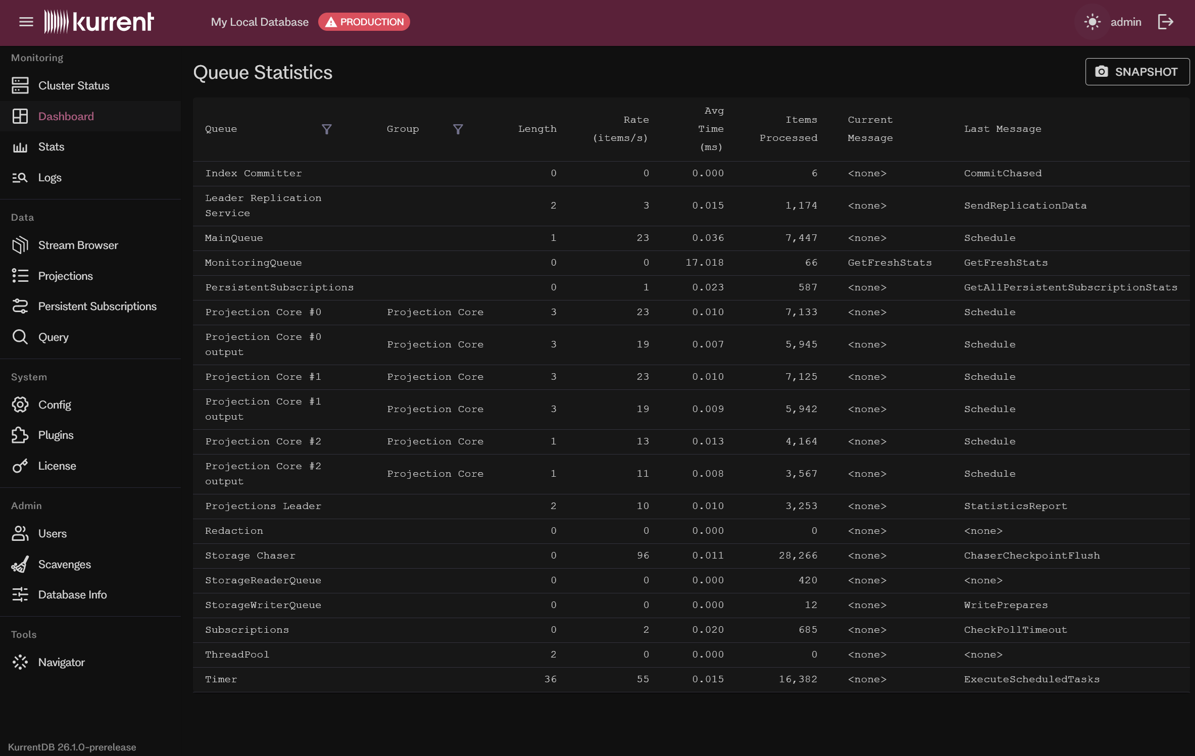 Embedded UI dashboard