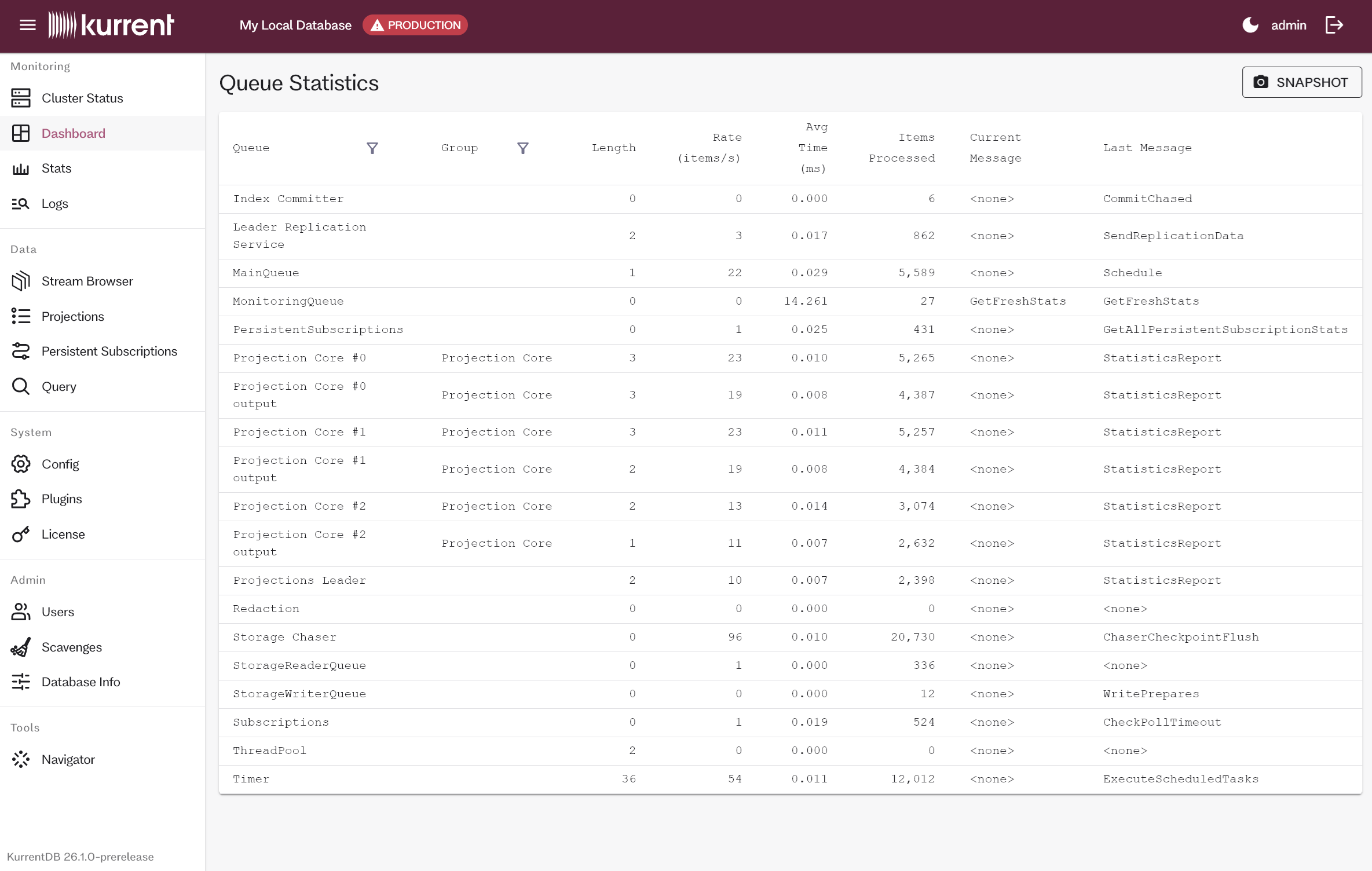 Embedded UI dashboard
