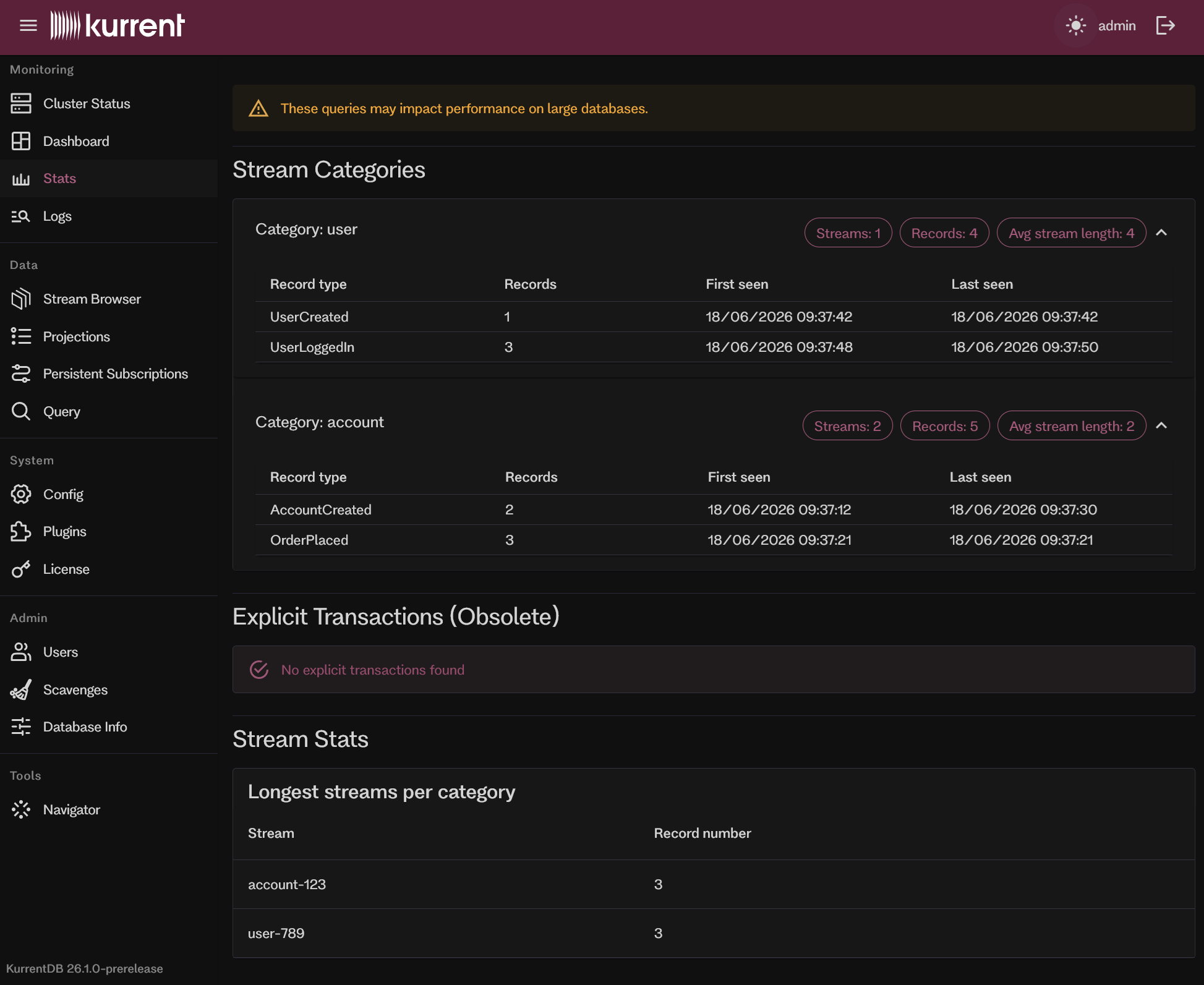 Embedded UI Stats page